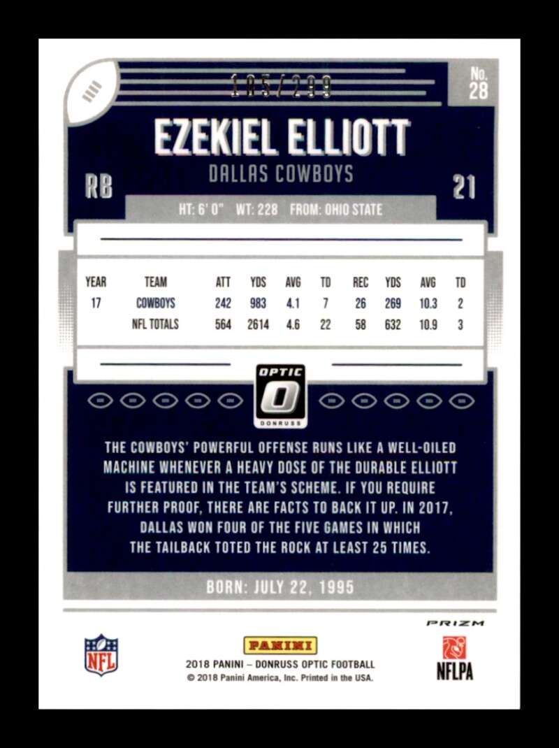 Load image into Gallery viewer, 2018 Donruss Optic Aqua Prizm Ezekiel Elliott #28 SP /299 Dallas Cowboys Image 2
