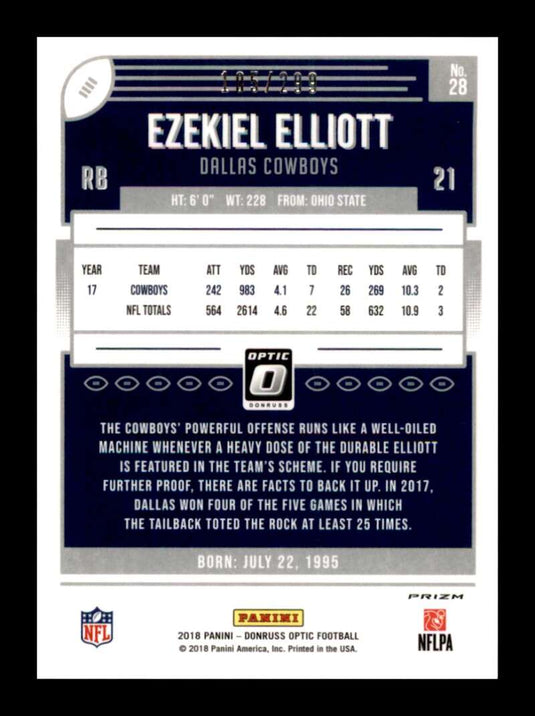 2018 Donruss Optic Aqua Prizm Ezekiel Elliott 