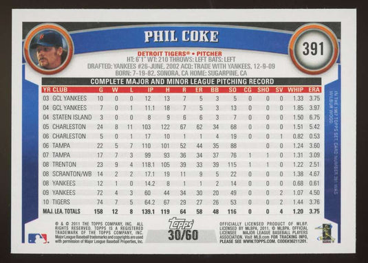 2011 Topps Black Phil Coke 