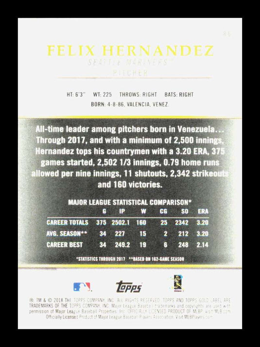 2018 Topps Gold Label Class 1 Blue Felix Hernandez