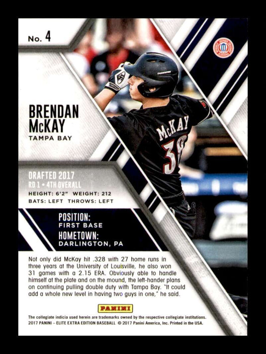 2017 Elite Extra Edition Aspirations Orange Brendan McKay 