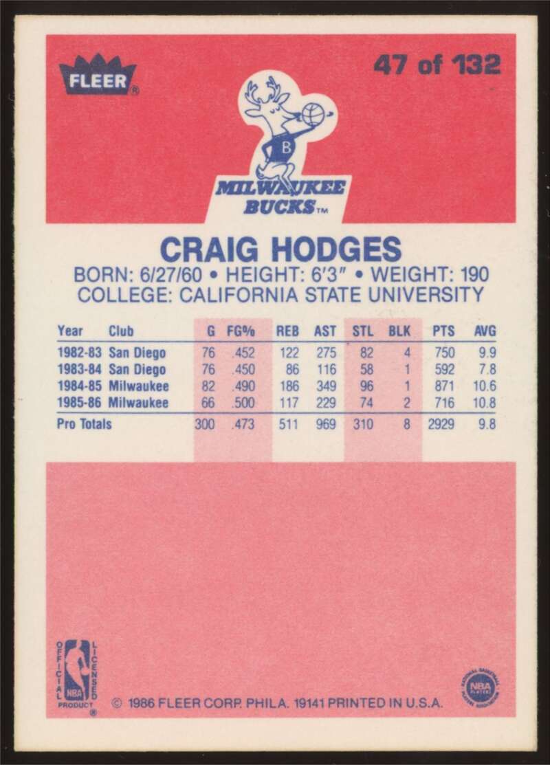 Load image into Gallery viewer, 1986-87 Fleer Craig Hodges #47 Milwaukee Bucks Rookie RC NM Near Mint Image 2
