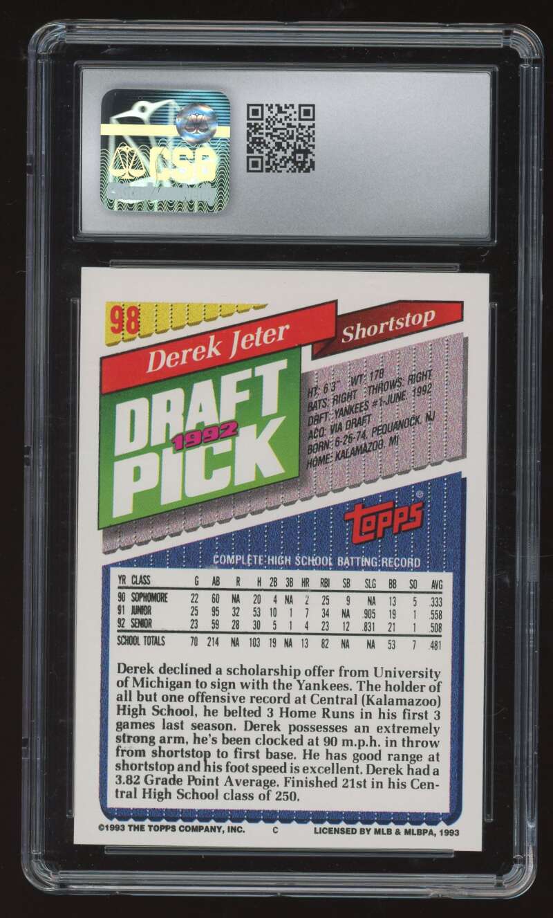 Load image into Gallery viewer, 1993 Topps Derek Jeter #98 Yankees Rookie RC CSG 8.5 Image 2
