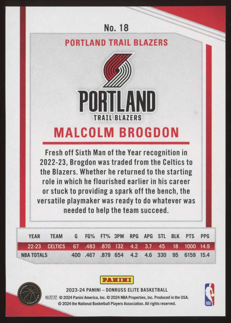 Load image into Gallery viewer, 2023-24 Donruss Elite Black Malcolm Brogdon #18 Portland Trail Blazers SP SSP /25  Image 2
