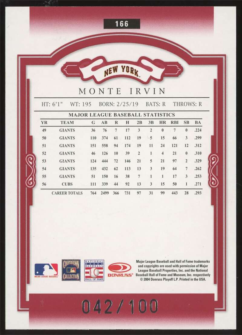 Load image into Gallery viewer, 2004 Donruss Classics Significant Signatures Red Auto Monte Irvin #166 New York Giants /100  Image 2
