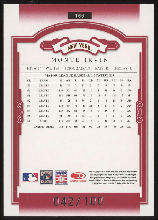 2004 Donruss Classics Significant Signatures Red Auto Monte Irvin