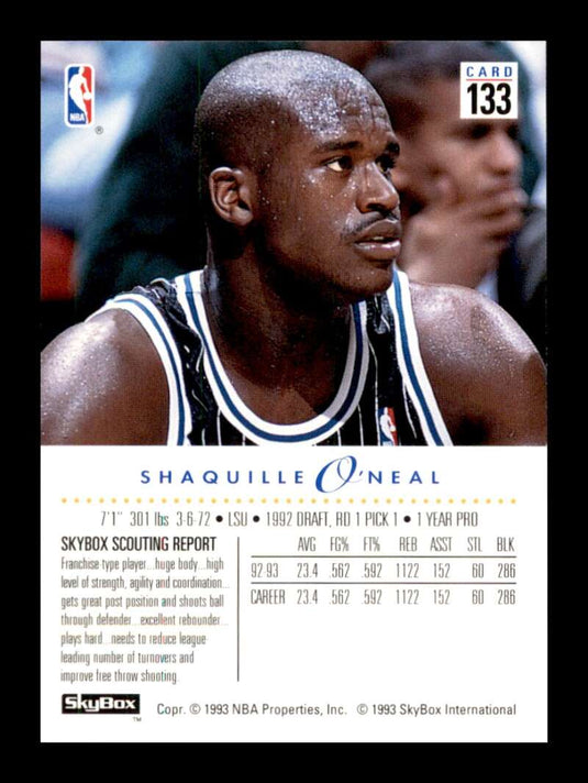 1993-94 SkyBox Shaquille O'Neal 