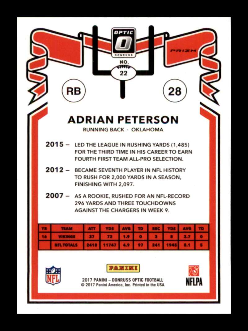 Load image into Gallery viewer, 2017 Donruss Optic 1981 Tribute Adrian Peterson #22 New Orleans Saints  Image 2
