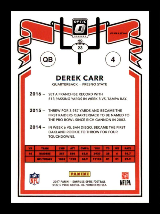 2017 Donruss Optic 1981 Tribute Derek Carr 