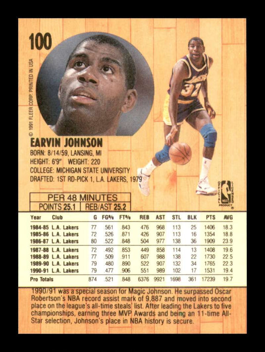 1991-92 Fleer Magic Johnson 