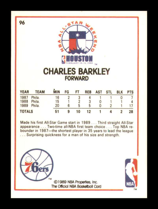 1989-90 Hoops Charles Barkley 