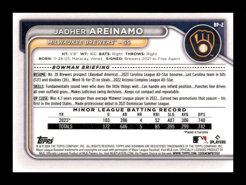 Load image into Gallery viewer, 2024 Bowman Jadher Areinamo #BP-2 Milwaukee Brewers Rookie RC Image 2
