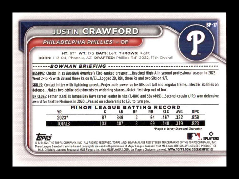 Load image into Gallery viewer, 2024 Bowman Justin Crawford #BP-17 Philadelphia Phillies Rookie RC Image 2
