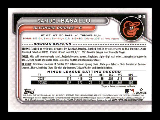 2024 Bowman Samuel Basallo 