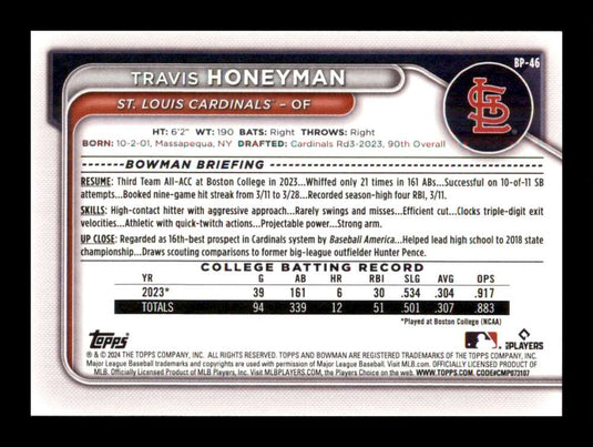 2024 Bowman Travis Honeyman