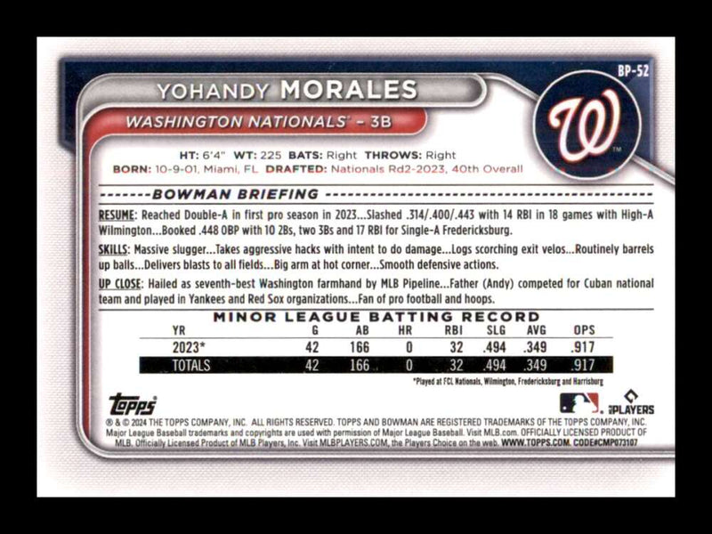 Load image into Gallery viewer, 2024 Bowman Yohandy Morales #BP-52 Washington Nationals Rookie RC Image 2
