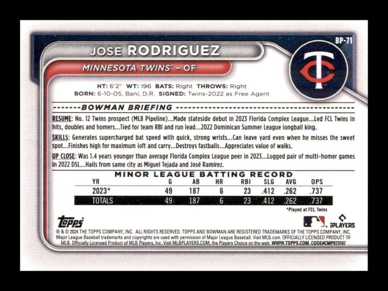 Load image into Gallery viewer, 2024 Bowman Jose Rodriguez #BP-71 Minnesota Twins Rookie RC Image 2
