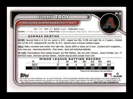 2024 Bowman Tommy Troy 