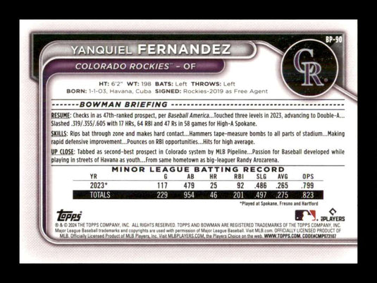 2024 Bowman Yanquiel Fernandez 