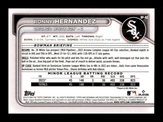 2024 Bowman Ronny Hernandez 