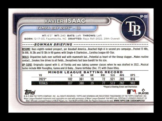 2024 Bowman Xavier Isaac 