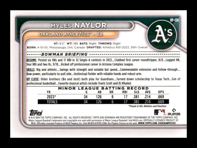 Load image into Gallery viewer, 2024 Bowman Myles Naylor #BP-136 Oakland Athletics Rookie RC Image 2
