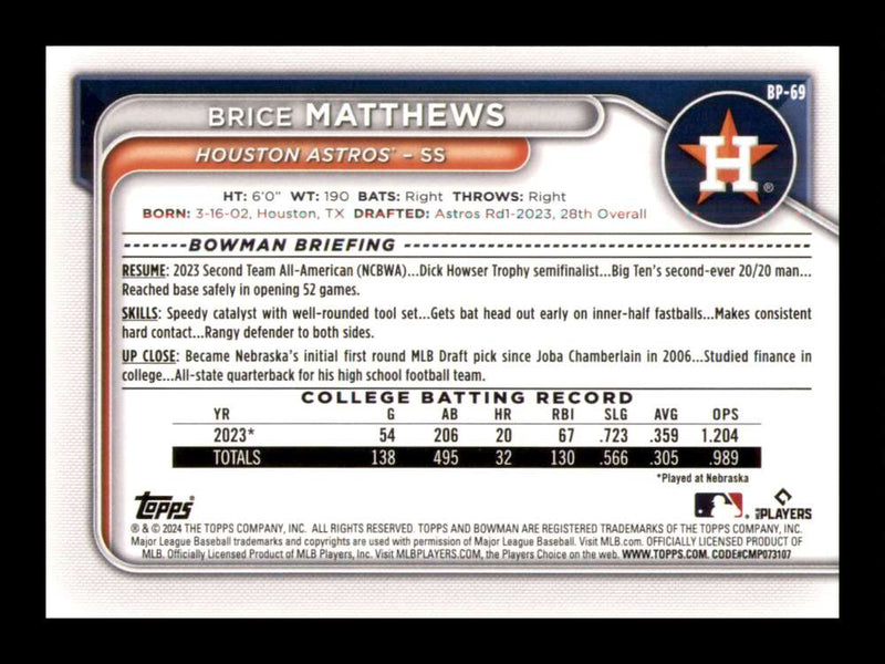 Load image into Gallery viewer, 2024 Bowman Prospects Neon Green Brice Matthews #BP-69 Houston Astros /399  Image 2
