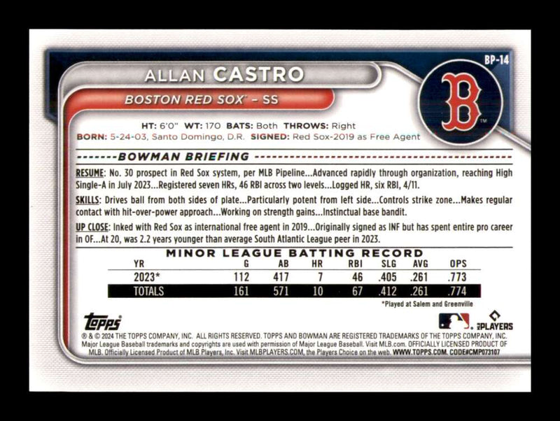 Load image into Gallery viewer, 2024 Bowman Prospects Purple Allan Castro #BP-14 Boston Red Sox /250  Image 2
