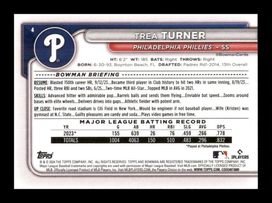 2024 Bowman Trea Turner 