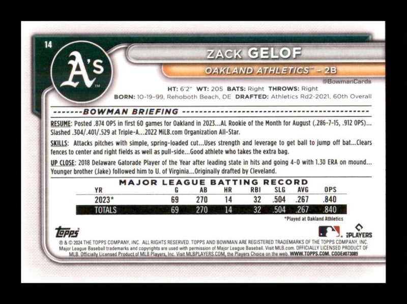 Load image into Gallery viewer, 2024 Bowman Zack Gelof #14 Oakland Athletics Rookie RC  Image 2
