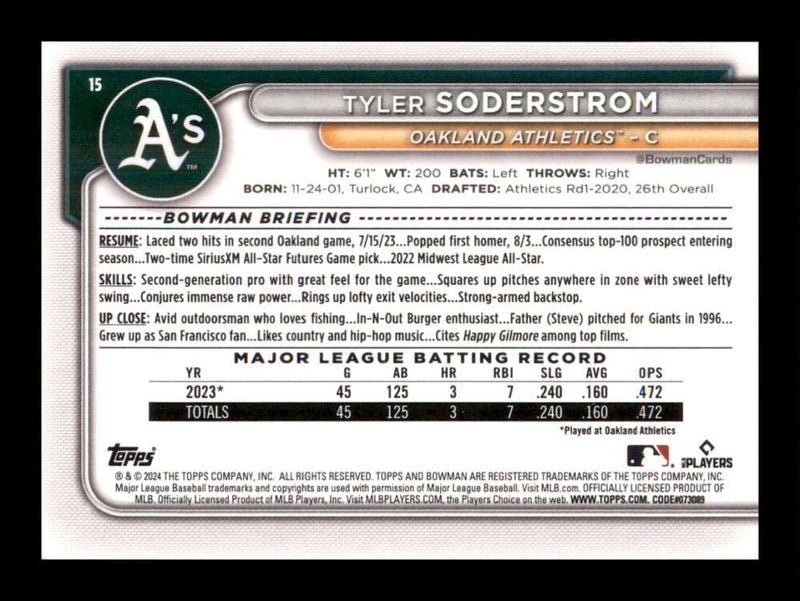 Load image into Gallery viewer, 2024 Bowman Tyler Soderstrom #15 Oakland Athletics Rookie RC  Image 2
