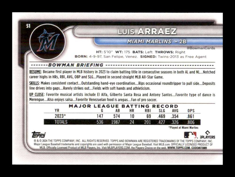 Load image into Gallery viewer, 2024 Bowman Luis Arraez #51 Miami Marlins  Image 2
