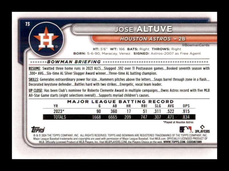 Load image into Gallery viewer, 2024 Bowman Jose Altuve #73 Houston Astros  Image 2
