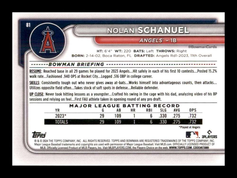 Load image into Gallery viewer, 2024 Bowman Nolan Schanuel #81 Los Angeles Angels Rookie RC  Image 2
