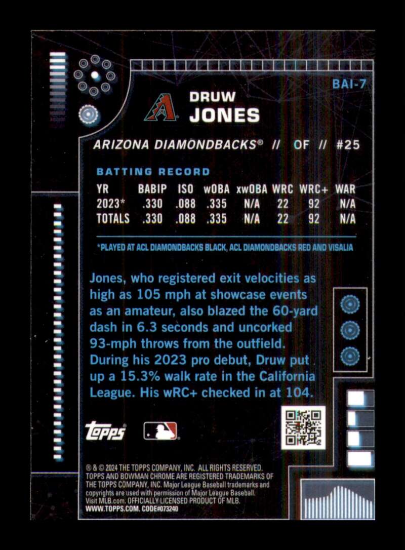 Load image into Gallery viewer, 2024 Bowman AI Druw Jones #BAI-7 Arizona Diamondbacks Image 2
