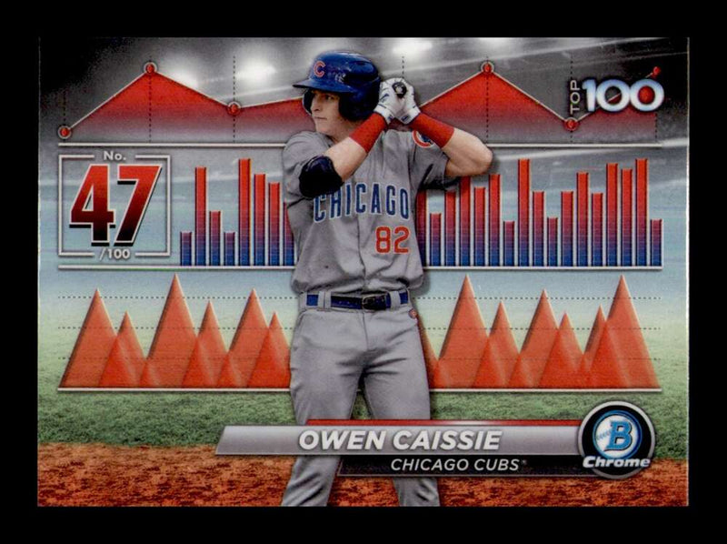 Load image into Gallery viewer, 2024 Bowman Top 100 Owen Caissie #BTP-47 Chicago Cubs  Image 1
