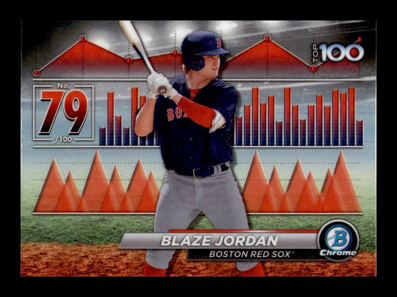 Load image into Gallery viewer, 2024 Bowman Top 100 Blaze Jordan #BTP-79 Boston Red Sox  Image 1
