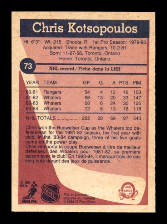 1984-85 O-Pee-Chee Chris Kotsopoulos 