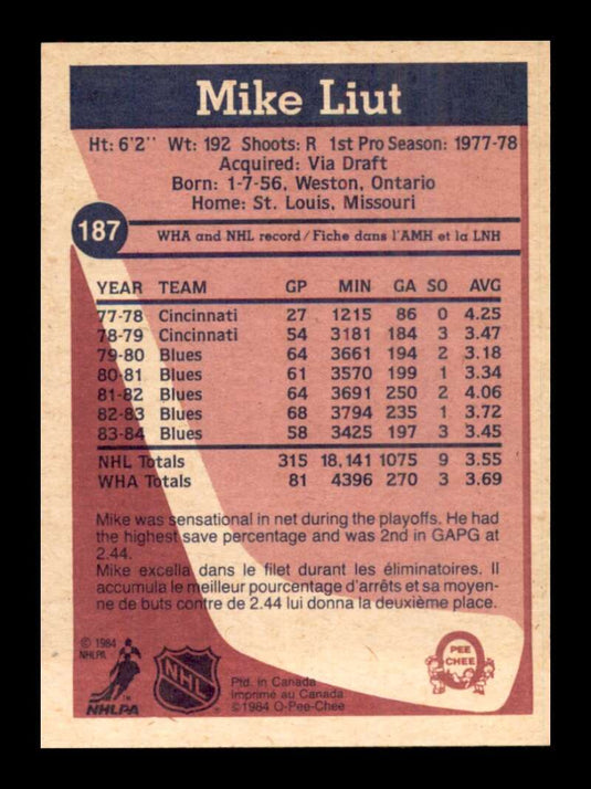 1984-85 O-Pee-Chee Mike Liut 