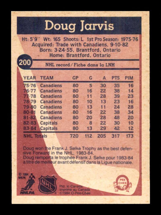 1984-85 O-Pee-Chee Doug Jarvis 