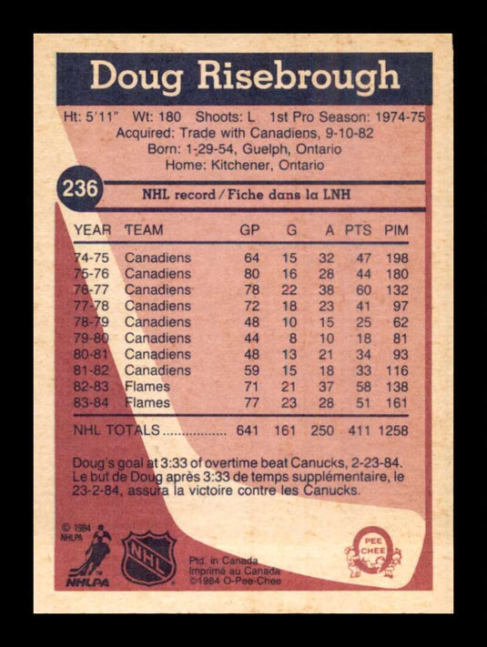 1984-85 O-Pee-Chee Doug Risebrough 