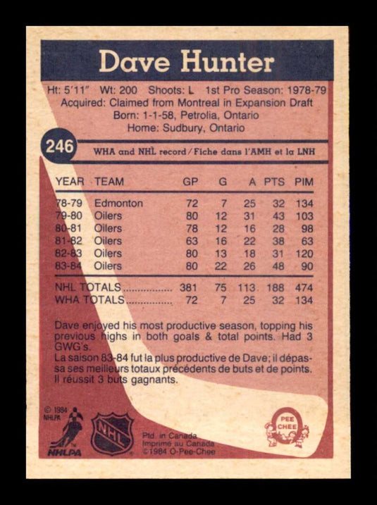 1984-85 O-Pee-Chee Dave Hunter