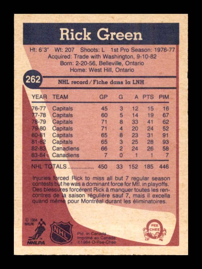Load image into Gallery viewer, 1984-85 O-Pee-Chee Rick Green #262 Montreal Canadiens NM Near Mint Image 2
