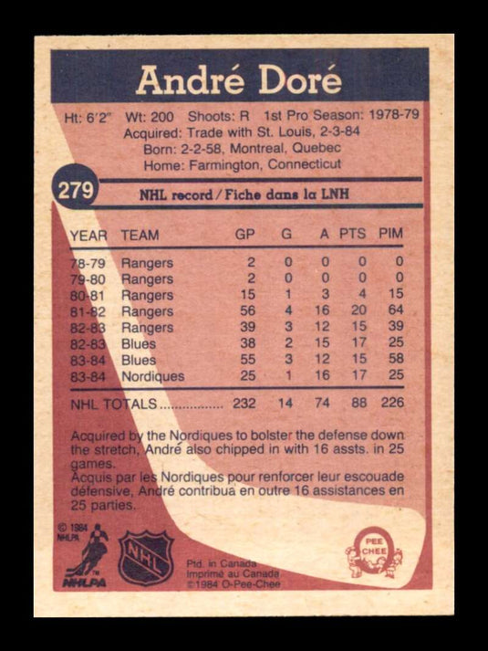 1984-85 O-Pee-Chee Andre Dore
