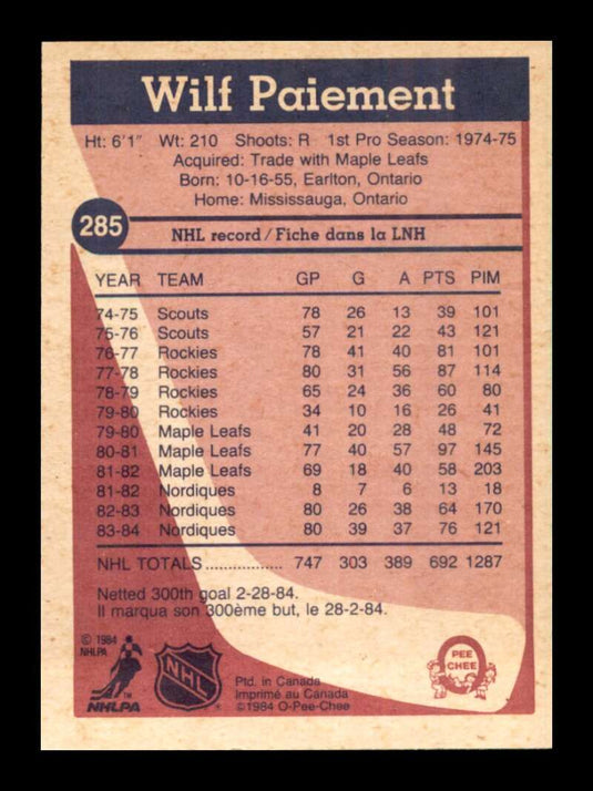 1984-85 O-Pee-Chee Wilf Paiement
