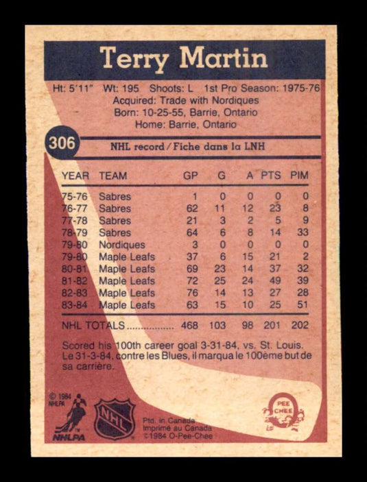 1984-85 O-Pee-Chee Terry Martin 