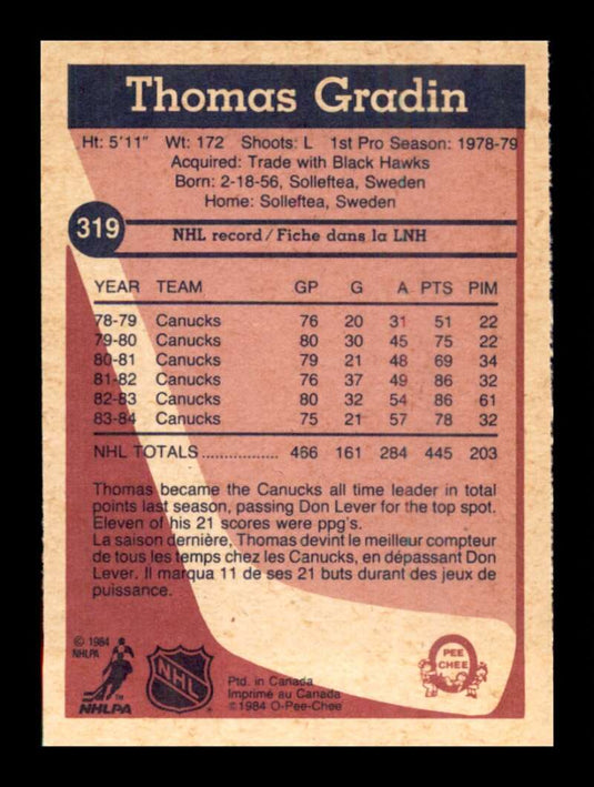 1984-85 O-Pee-Chee Thomas Gradin 