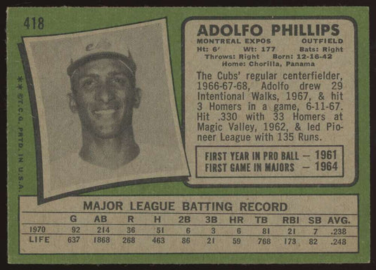 1971 Topps Adolfo Phillips