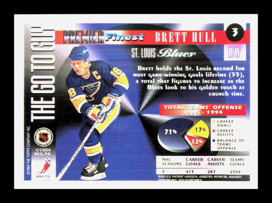 1994-95 Topps Premier Finest The Go To Guy Brett Hull 