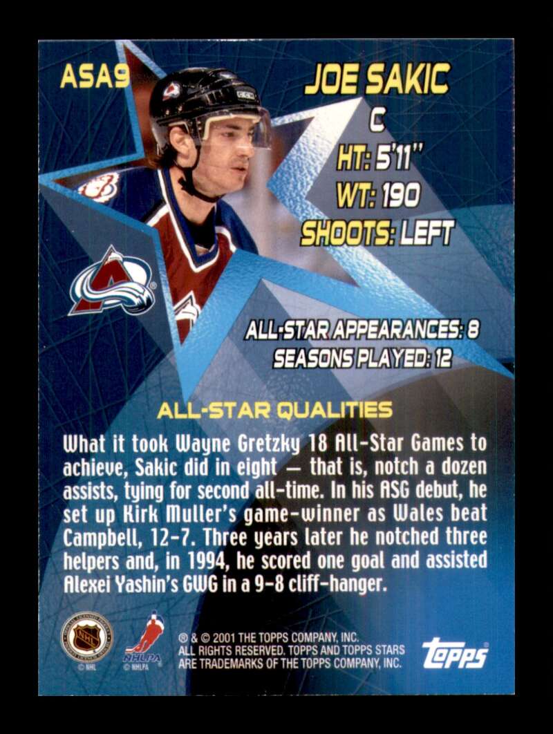 Load image into Gallery viewer, 2000-01 Topps Stars All-Star Authority Joe Sakic #ASA9 Colorado Avalanche  Image 2
